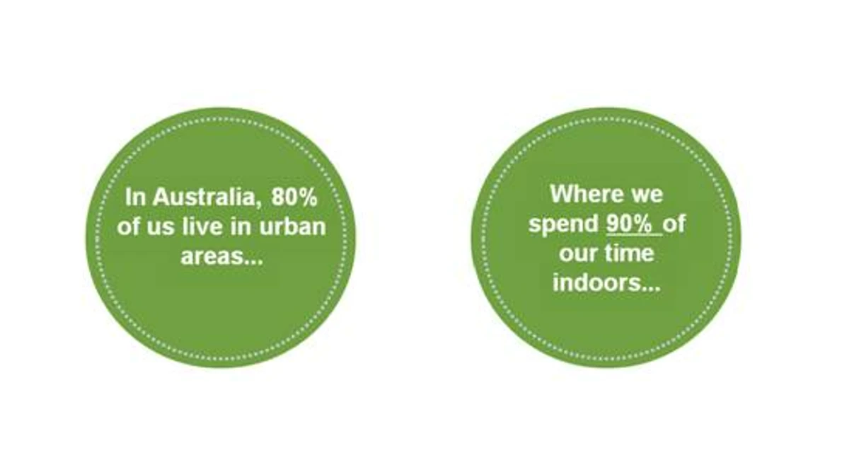 Sustainability stat