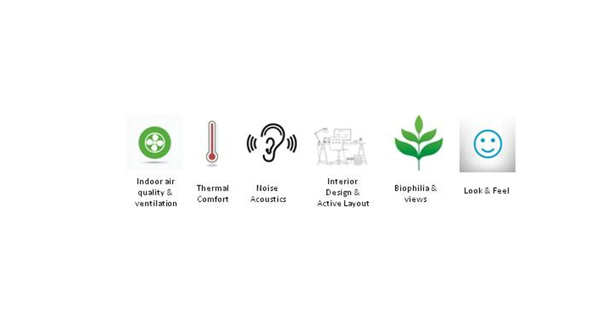 World gbc criteria